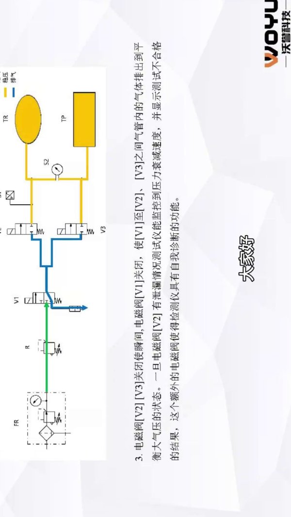 压差工作原理